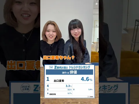 上半期俳優トレンドランキングみんなわかる? #jk #りおんとさき #俳優 #トレンドランキング #2025